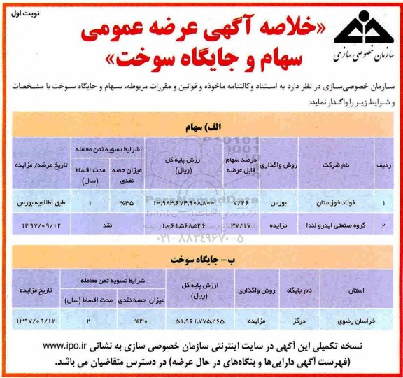 مزایده ,مزایده واگذاری سهام و جایگاه سوخت 