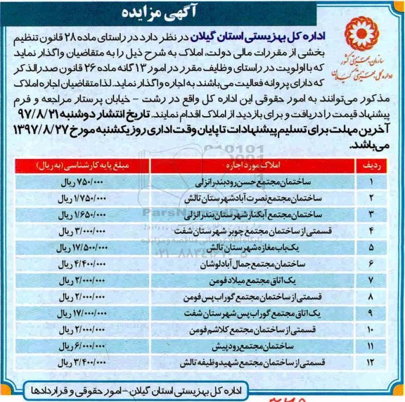 مزایده ,مناقصه احداث کانال دفع آبهای سطحی 