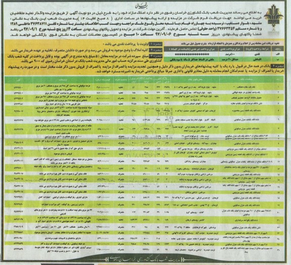 مزایده, مزایده املاک مازاد