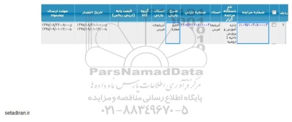 مزایده اجاره مغازه