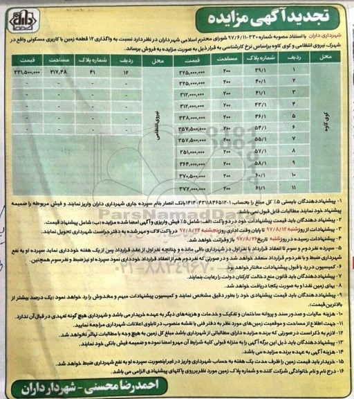 مزایده, مزایده 12 قطعه زمین با کاربری مسکونی
