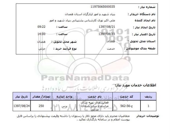 استعلام,استعلام فعالیت های تهیه غذای 
