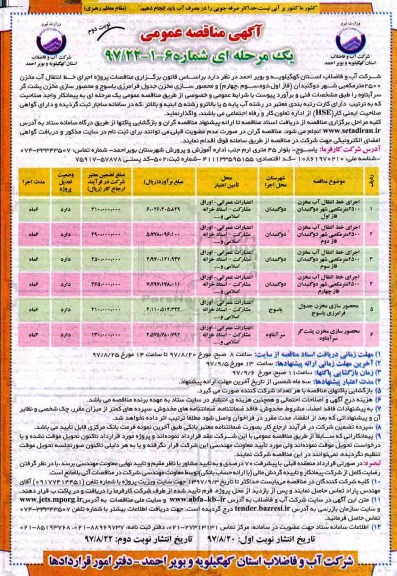 مناقصه ,مناقصه اجرای خط انتقال آب مخزن 2500 مترمکعبی... نوبت دوم 