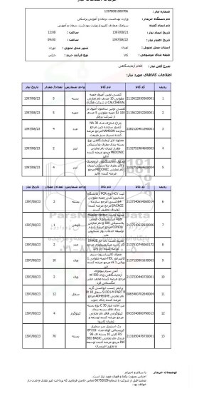 استعلام, استعلام اقلام آزمایشگاهی