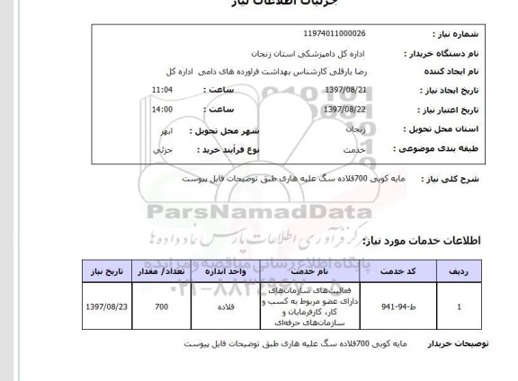 استعلام, مایه کوبی 700 قلاده سگ علیه هاری