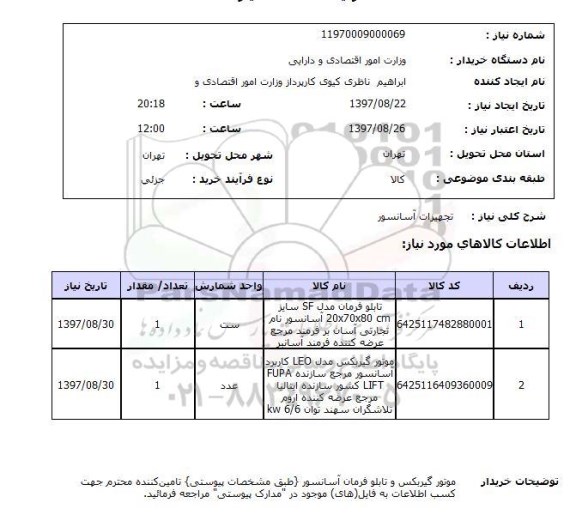 استعلام , استعلام تجهیزات آسانسور ...