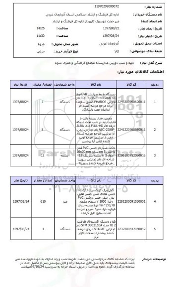 استعلام, استعلام  تهیه و نصب دوربین مداربسته  ...