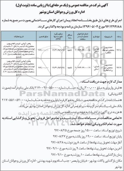 مناقصه,مناقصه احداث چمن مصنوعی و ...