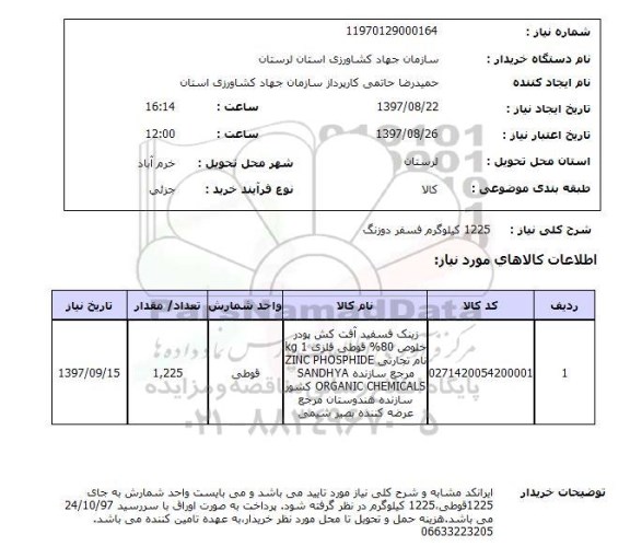 استعلام, استعلام 1225 کیلوگرم فسفر دوزنگ 