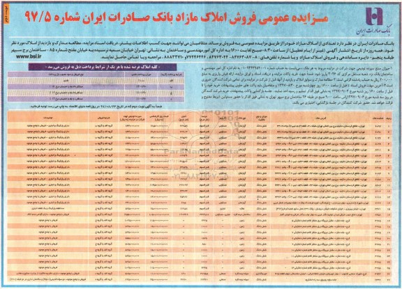 مزایده, مزایده فروش 27 رقبه از املاک مازاد شماره 97/5 نوبت دوم 