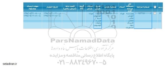 مزایده ، مزایده ضایعات آلومنیومی