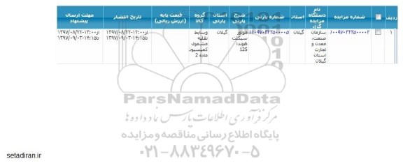 مزایده, مزایده موتور سیکلت هوندا 125