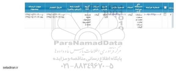 مزایده, مزایده یاماها 125