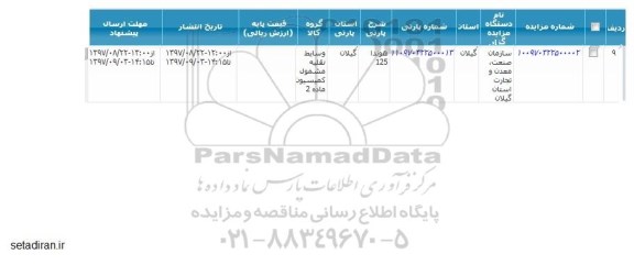 مزایده, مزایده هوندا 125