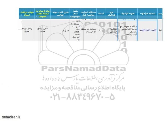 مناقصه عمومی, مناقصه عمومی احداث بخشی از سد زیبا محمد