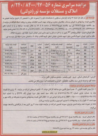  مزایده , مزایده فروش 14 واحد آپارتمان مسکون