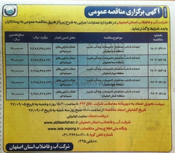 آگهی برگزاری مناقصه عمومی , مناقصه احداث 5 باب ساختمان تاسیسات چاه آب شرب - نوبت دوم 