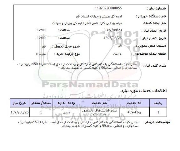 استعلام,چمن کهک