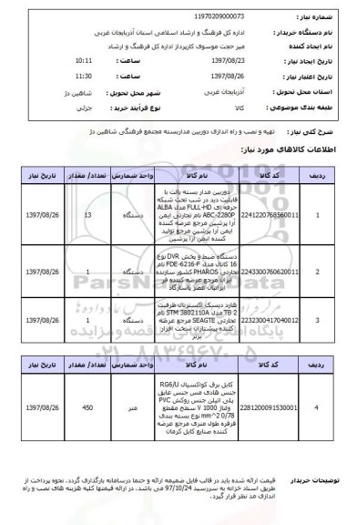 استعلام, استعلام تهیه و نصب و راه اندازی دوربین مدار بسته ...