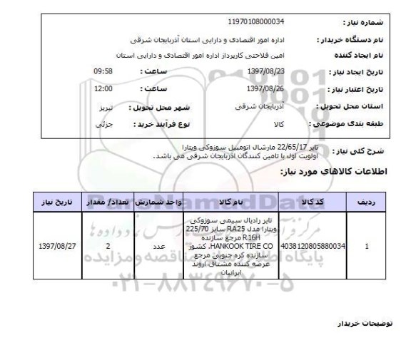 استعلام, استعلام تایر رادیال سیمی...