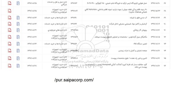 استعلام ,استعلام مکانیکال سیل گراندوفوس