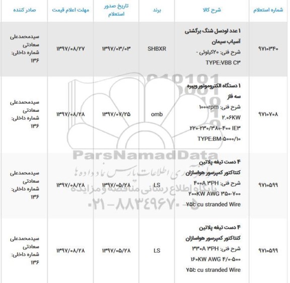 استعلام 1 عدد لودسل شنگ برگشتی آسیاب سیمان و ...