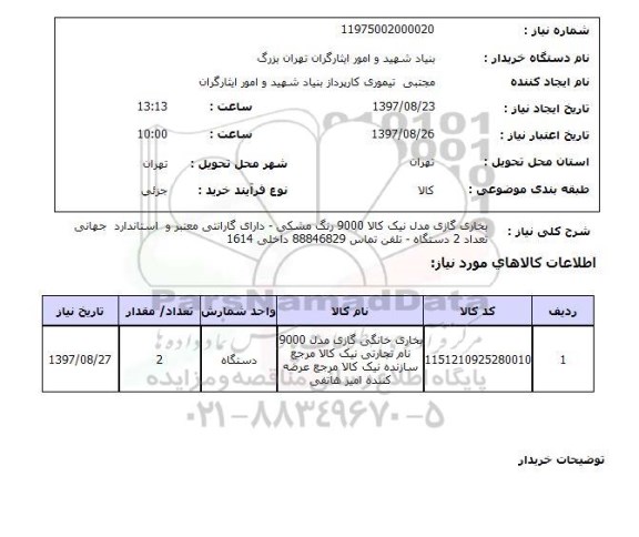 استعلام, استعلام   بخاری گازی مدل نیک کالا ....