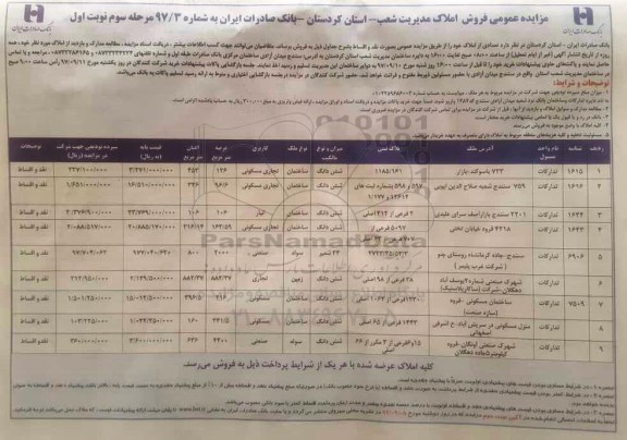 مزایده,مزایده فروش املاک کاربری تجاری ومسکونی 