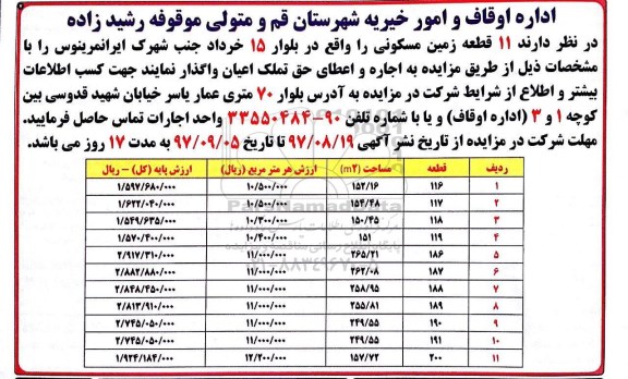 مزایده, مزایده 11 قطعه زمین مسکونی