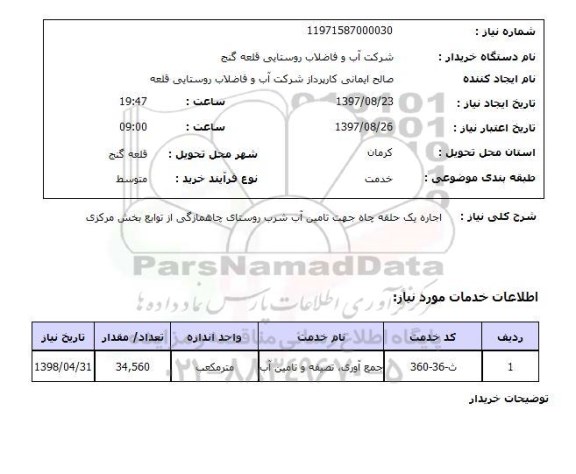 استعلام, اجاره یک حلقه چاه