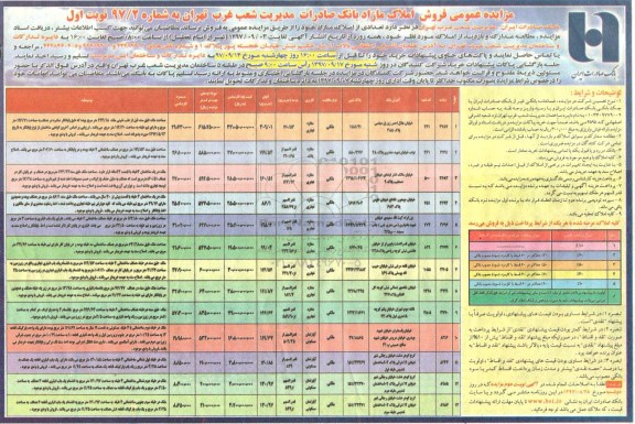 مزایده ، مزایده فروش املاک مازاد شماره 97/2 نوبت اول 