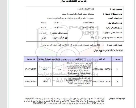 استعلام, استعلام کود آلی اسید هیومیک، کود آهن فروتاپ