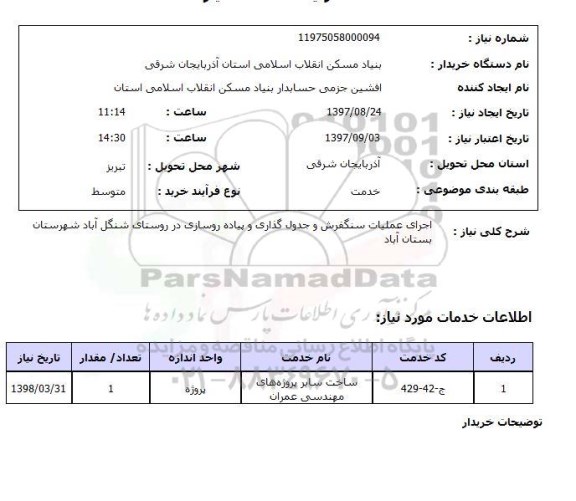 استعلام,استعلام اجرای عملیات سنگفرش و جدول گذاری و پیاده رو سازی در روستای شنگل آباد 