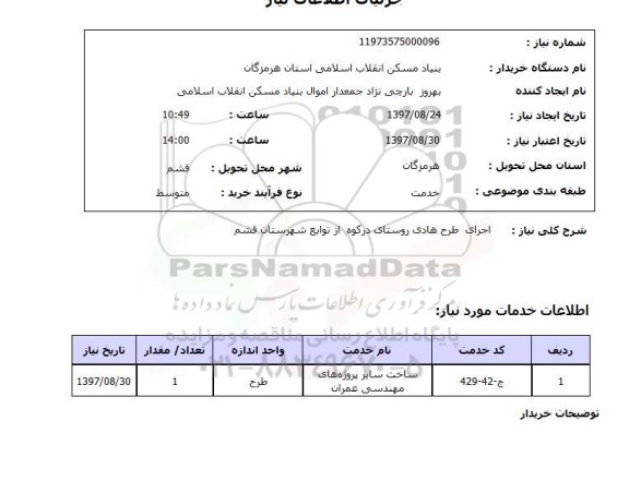 استعلام, اجرای طرح هادی روستای