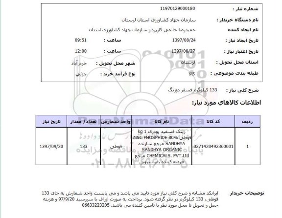 استعلام, 133 کیلوگرم فسفر دوزنگ