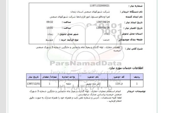 استعلام, استعلام عملیات حفاری، لوله گذاری ...