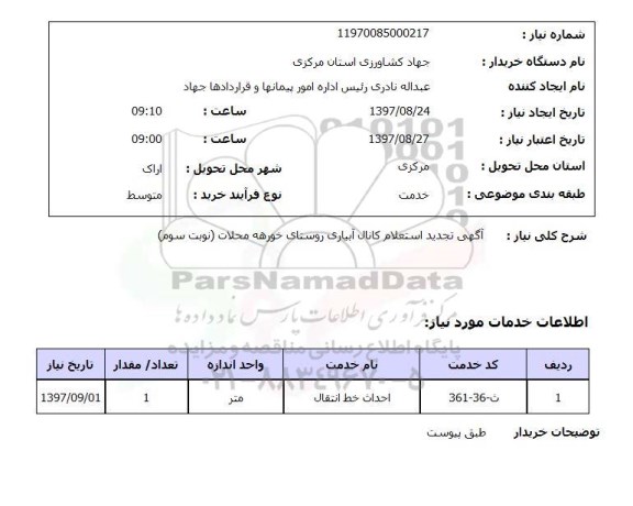 استعلام,کانال آبیاری