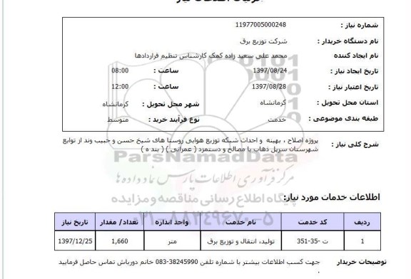 استعلام; استعلام پروژه اصلاح، بهینه و احداث شبکه توزیع هوایی روستاها ...