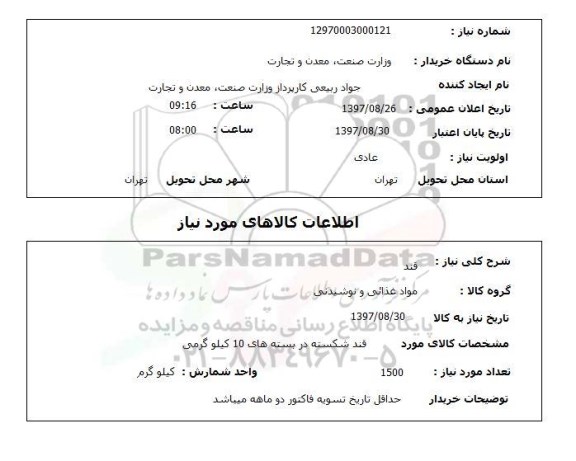 استعلام,قند