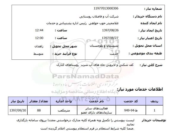 استعلام,استعلام کف شکنی و لایروبی چاه های آب شرب 