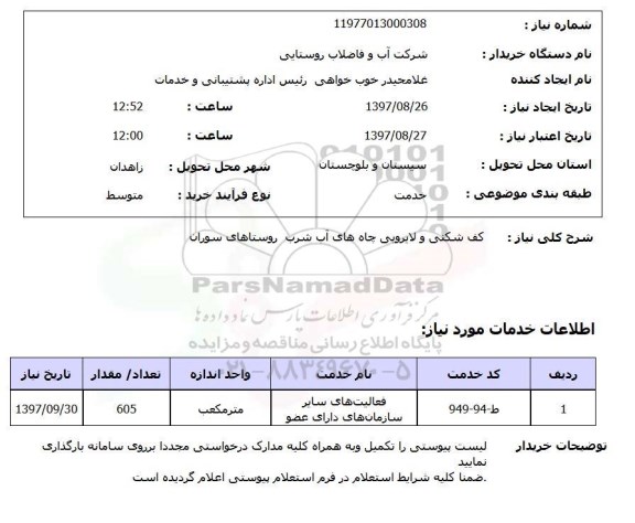 استعلام,استعلام کف شکنی و لایروبی چاه های آب شرب 