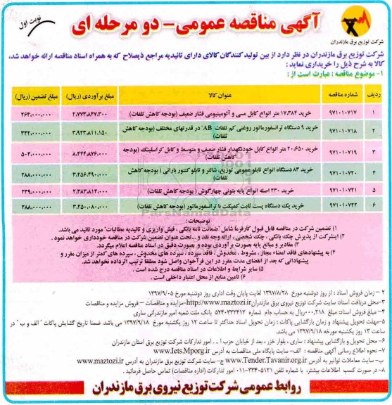 آگهی مناقصه عمومی , مناقصه خرید انواع کابل مسی و آلومینیومی فشار ضعیف و ...