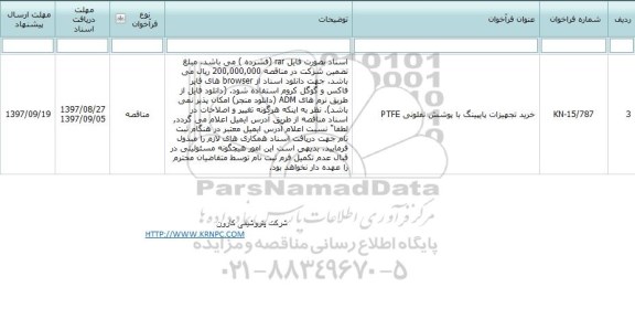 آگهی مناقصه, مناقصه خرید تجهیزات پایپینگ با پوشش تفلونی PTFE