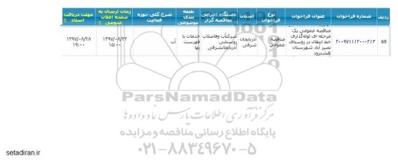 مناقصه, مناقصه عمومی لوله گذاری خط انتقال در روستا