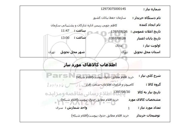 استعلام, اقلام شبکه 