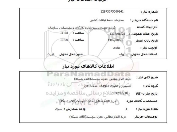 استعلام, اقلام شبکه