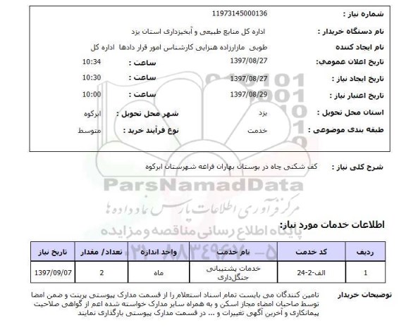 استعلام, کف شکنی چاه