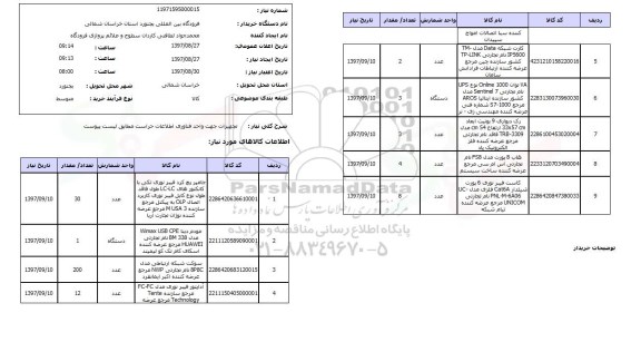 استعلام,استعلام تجهیزات جهت واحد فناوری اطلاعات