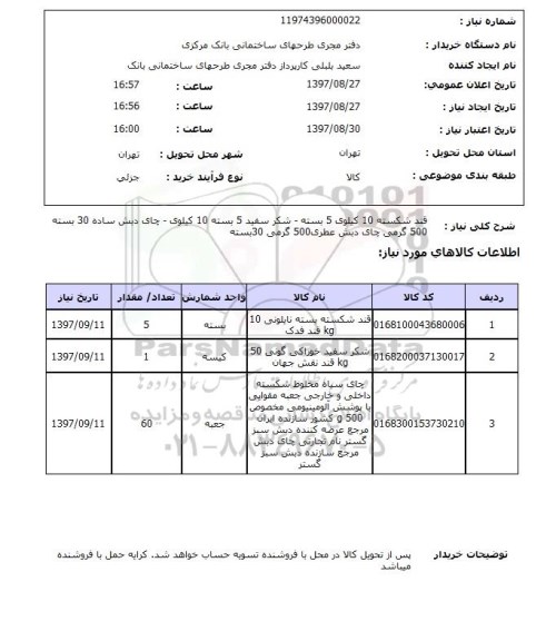 استعلام, قند شکسته - شکر سفید و...
