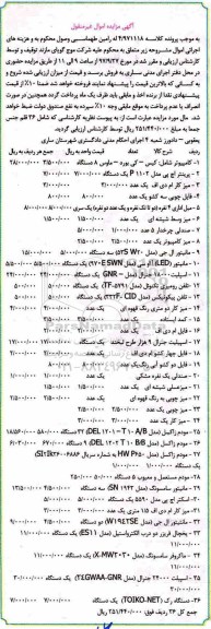مزایده, مزایده کامپیوتر - پرینتر - میز کار